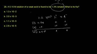 ACS Exam General Chemistry Equilibrium #28 A 0.15 M solution of a weak acid is found to be 1.3%