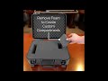 CASEMATIX Projector Carry Case – The Best Way to Travel with Your Projector