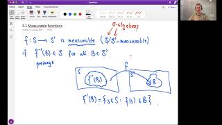 L03 1 Measurable functions