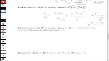 Derivatives and Parametric Equations