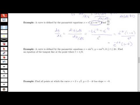 Derivatives and Parametric