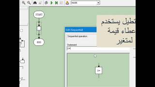 الوحدة التعلمية02:انشاء المخطط الانسيابي  شرح مفصل للتعليمة إقرأ و أكتب