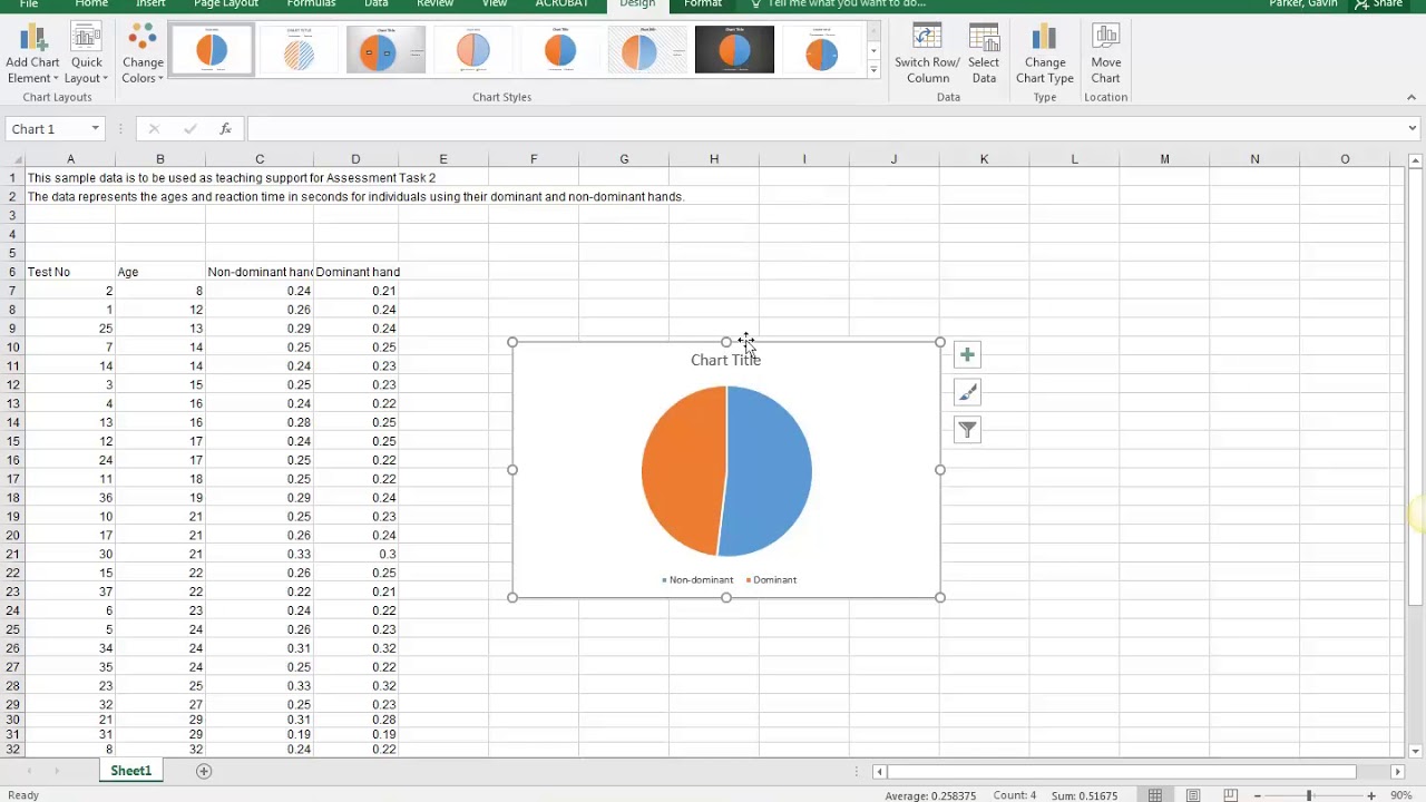2 Making a pie chart using the sample data - YouTube