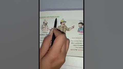 U - 1(W -6) (NUMBERS UP TO 9999 ) FOR CLASS 3 RD