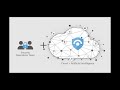 Azure Sentinel webinar: Understanding Azure Sentinel features and functionality deep dive