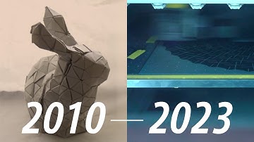 History of Inkjet4DPrint (SIGGRAPH2023 Fast Forward)