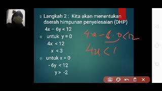 Program Linier ( Part 1 - PtLDV )