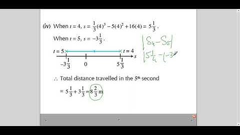 TKMaths Add Maths Kinematics Complete lesson video #3