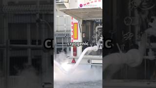 Cryogenic Engines  The Power Behind Space power#upsc#aspirents #space#isro#cryogenic