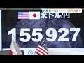 急激な円高進行 一時1ドル＝155円台に　日銀の利上げ観測や米FRB利上げ観測後退で2日で5円進む｜TBS NEWS DIG