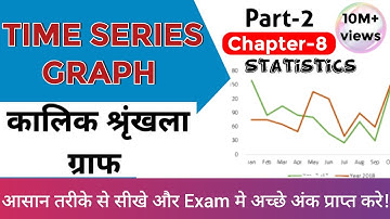 Time series graph class 11 | कालिक श्रृंखला | Economicswallah