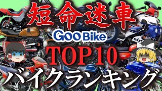 【グーバイク調査】即行で市場から姿を消した短命過ぎたバイクの絶頂期を徹底調査してみた。【ゆっくり解説】