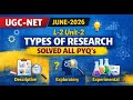 L-2 Types of Research | Unit-2 Research Aptitude | UGC-NET Paper 1