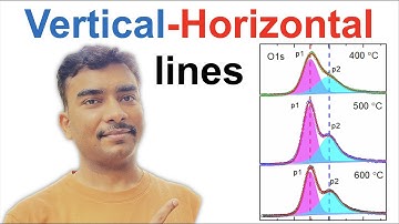 How to add vertical and horizontal lines in Origin- Step-by-Step Tutorial