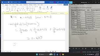 Decision tree classification algorithm math practise By Md Abdul Aual Hridoy