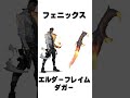 俺が思う各エージェントに似合うナイフ デュエリスト編 Shorts Valorant