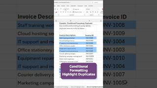 Excel Conditional Formatting Highlight Duplicate Values