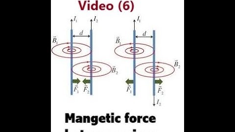 Magnetic force between wires Part 1