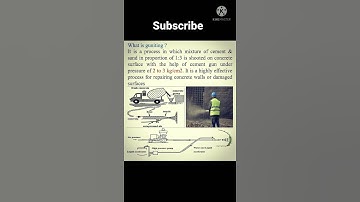 what is Guniting | Guniting kya hote  h #shorts #youtube