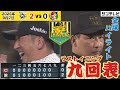 【登場シーンからたっぷりと】2年ぶりのV登板岩崎投手 藤川監督の登場曲でマウンドへ（2025年9月7日 阪神ー広島） #サンテレビボックス席