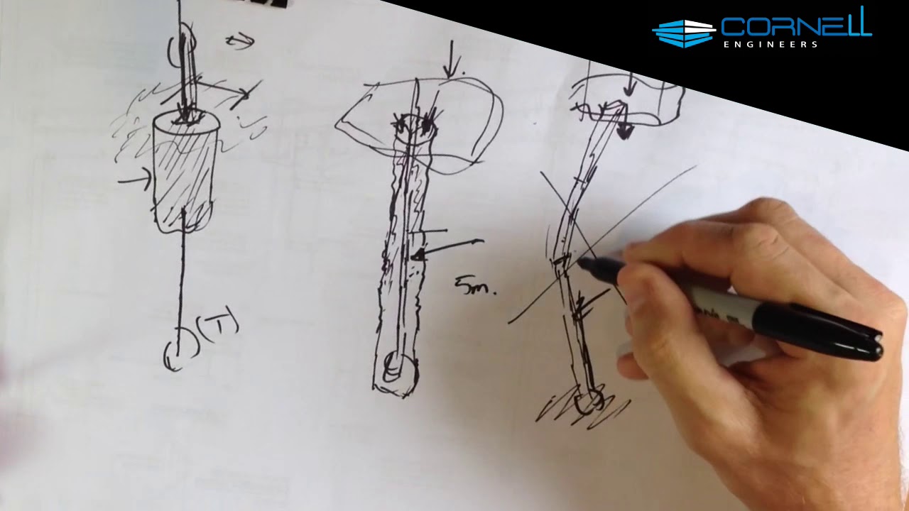Что такое винтовые сваи? Как они поддерживают дома? Видео с пояснениями от Cornell Engineers. 