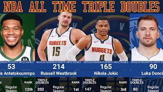 NBA All Time Triple Doubles 🔟 Career Leaders in Regular Season & Playoffs Ranking
Witness NBA History Unfold🌟 Dive into the visualization of NBA All-Time Triple Doubles: Career Leaders in Regular Season & Playoffs. See the dominance of legends like LeBron James, Russell Westbrook, Luka Doncic, Giannis Antetokounmpo, Nikola Jokic, and Kevin Durant as they rewrite the basketball record books. This video offers visuals showcasing how these OGs stack up against rising stars like Zion Williamson, Victor Wembanyama, and Shai Gilgeous-Alexander (SGA), making it a must-watch for NBA fans in 2025, history and beyond.
✅ Dont Forget to Subscribe: https://www.youtube.com/@DiscoveRanQ?sub_confirmation=1
From unforgettable moments in regular-season games to high-stakes playoff battles, this video tracks the stats that define greatness. Featuring teams like the Lakers and Nuggets, it captures the essence of basketball, from 2025 draft excitement to the latest player rankings, voting trends, and trade updates. Stay tuned for the ultimate blend of today’s game, the path to 2K25, and everything in between—this is basketball like youve never seen it before!
#nba #tripledouble #nbarecords
Disclaimer: This video is for entertainment and educational purposes only. No copyright infringement is intended. Music Cielo - Huma-Huma used is from the YouTube Audio Library. NBA All Time Triple Doubles 🔟 Career Leaders in Regular Season & Playoffs Ranking