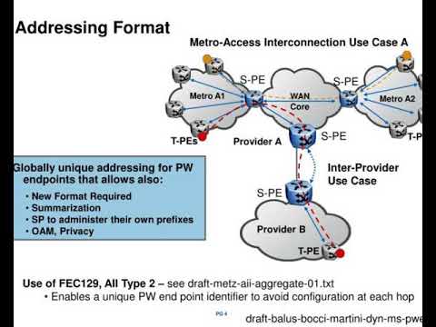 dynamic placement of multi segment pseudowire draft balus bocci martini dyn ms pwe3