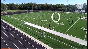 Caden LeBlanc Highlight Video - Solar SC U19 MLS Next - 2023