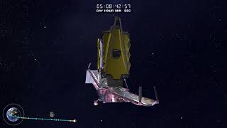 Where Is The James Webb Space Telescope Now?