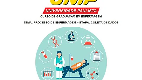Quais são as cinco etapas do processo de Enfermagem?