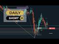 NQ Nasdaq Futures | Daily Zone Reaction | Feb 9 2026 | 01 | Easy Scalper