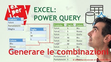 EXCEL - POWER QUERY: 💡Generare con un click tutte le combinazioni di liste distinte