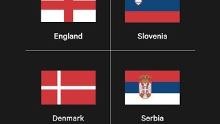 Euros 2024: Group C Preview & Combined 11's!| England 🏴󠁧󠁢󠁥󠁮󠁧󠁿, Denmark 🇩🇰, Serbia 🇷🇸, Slovenia 🇸🇮.
