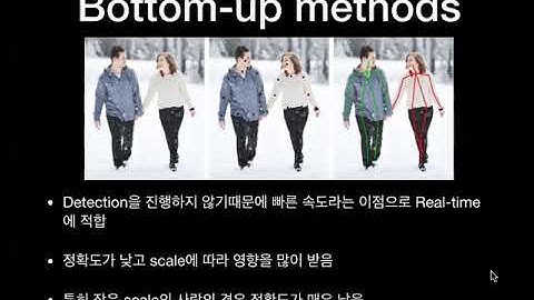 PR-236: HigherHRNet: Scale-Aware Representation Learning for Bottom-Up Human Pose Estimation