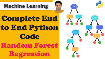 Complete End to End Python code for Random Forest Regression