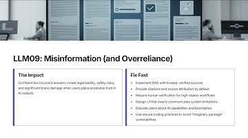 Secure Your AI in 16 Minutes: OWASP Top 10 for LLM Apps (2025)