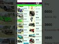 real code indian bike driving 3D cheat code #shorts #gaming #viral #viralvideo #indianbikesdriving3d