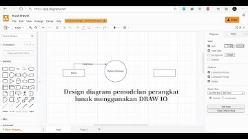Cara Membuat Design Use Case Diagram, DFD, ERD, Flowchart DLL Menggunakan DRAW IO