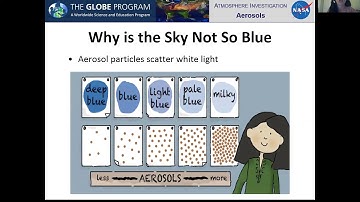 GME Webinar #3: Why does the color of the sky change?