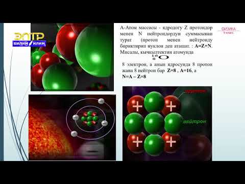 9-класс | Физика | Элементтердин Менделеев түзгөн мезгилдик системасы