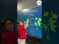 Types of Pollination || #Shorts || Deepali Manchanda || Sri Chaitanya Gosala