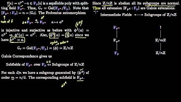 Galois Correspondence for Finite Fields