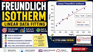 Freundlich Adsorption Isotherm Explained | Linear Data Fitting Tutorial