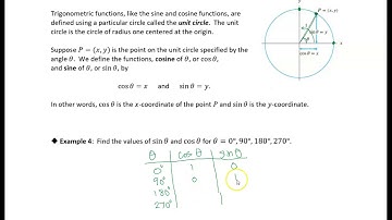 9.1-2 Periodic Functions, Sine and Cosine: Example 4