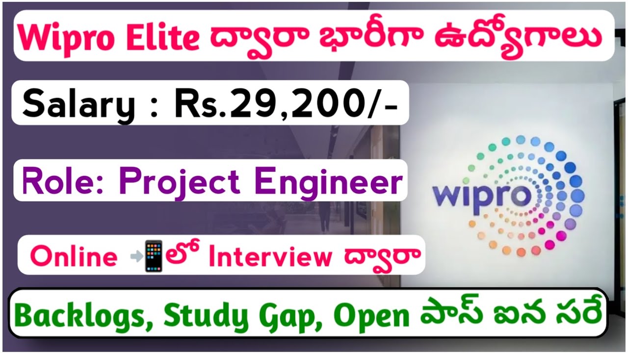Wipro Elite Exclusive Hiring 2025 | Backlogs, Study Gap Students Jobs ...