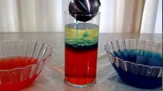 SchoolFreeware Science Video 5 - Density of Salt Water, Fresh Water And Oil
