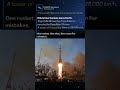 This Is How Humans Leave Earth - Nasa #shorts