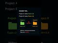 Virtual Environments Explained In 30 Seconds