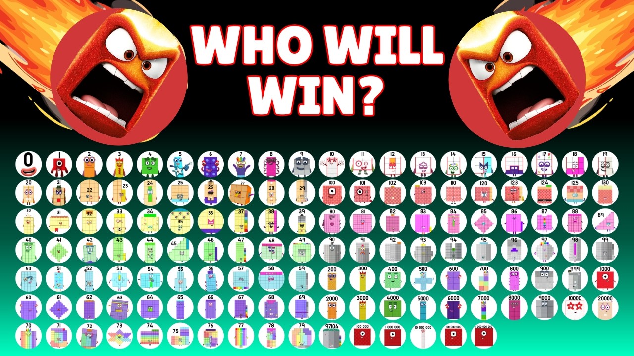 ALL 136 Numberblocks VS Angry Ball Marble Race - YouTube