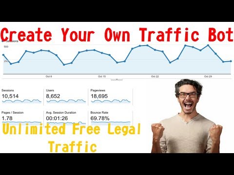 buy site traffic